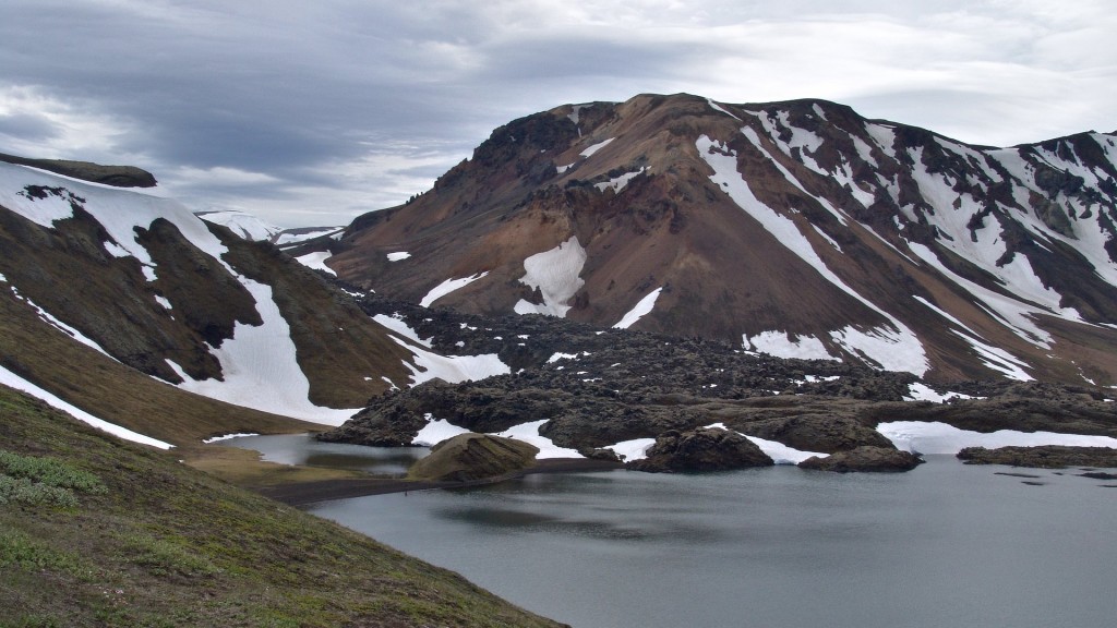 Landmannalaugur, Iceland  